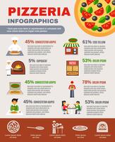 Pizzeria-Infographik-Set
