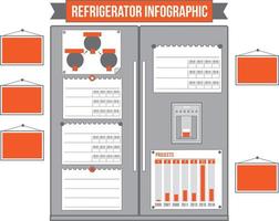 kylskåp leveranser och diagram ritning koncept illustration vektor
