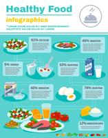 Hälsosam mat infographics vektor