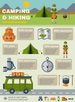 camping infographics set vektor