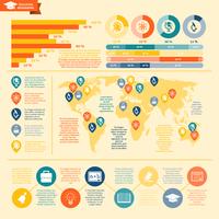 Utbildning Infographics Set vektor