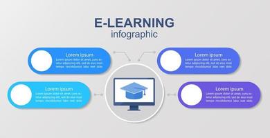 Designvorlage für Online-High-School-Diplom-Infografik-Diagramme vektor