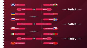 fotboll 2022 playoff matchschema. alla vägar mästerskap match kontra lag intro sport bakgrund, mästerskap konkurrens sista affisch, platt stil vektor illustration.