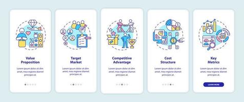 Geschäftsmodellkomponenten beim Onboarding der mobilen App-Seitenseite. Walkthrough zur Unternehmensentwicklung in 5 Schritten, grafische Anweisungen mit Konzepten. ui, ux, gui-Vektorvorlage mit linearen Farbillustrationen vektor