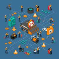 Bil Service Isometric Flowchart vektor