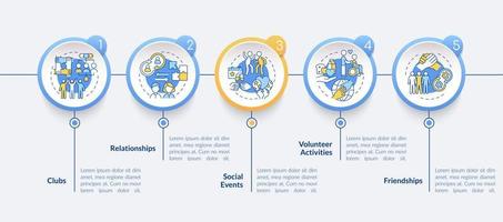 socialt deltagande vektor infographic mall. samarbete presentation disposition designelement. datavisualisering med 5 steg. process tidslinje info diagram. arbetsflödeslayout med linjeikoner