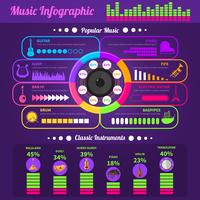 Musik Infographic Bright Stylish Flat Banner vektor