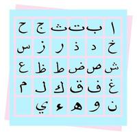 Satz des arabischen Alphabets, Vektor. buntes arabisches Alphabet. die Namen und die Formen der Buchstaben im arabischen Alphabet farbige Quadrate für Kinder. Set Hijaiyah arabische Schrift Alphabet vektor