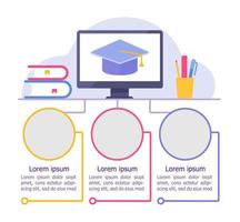 Homeschooling-Infografik-Diagramm-Design-Vorlage vektor