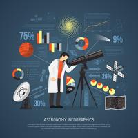 Astronomi Flat Infographics Layout vektor