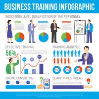 Business Training och Consulting Infographic Poster vektor