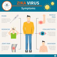 zika virus symptom set vektor