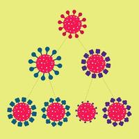 virus som reproducerar och muterar, producerar varianter, andra versioner av det ursprungliga viruset. schema och förenkling av mutationsprocessen. isolerat. vektor