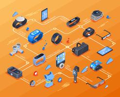 Wearable Technology Isometrisches Flussdiagramm vektor