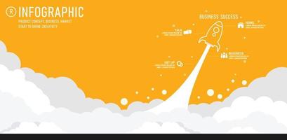 startinfografik med startinformationsmall. abstrakt raket vektorillustration på vit bakgrund. de kan användas för strategisk planering, layouter, arbetsflöden, affärsrutiner och utbildning vektor