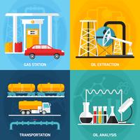 Öl-Gas-Industrie-Zusammensetzungen