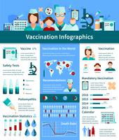 Vaccination Flat Infographics Layout vektor