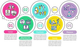 Infografik-Vorlage für Selbstentwicklungsvektoren. Designelemente für Lifestyle-Präsentationen bauen. Datenvisualisierung in 5 Schritten. Zeitachsendiagramm des Prozesses. Workflow-Layout mit linearen Symbolen vektor