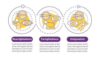 Ophthalmologie-Vektor-Infografik-Vorlage. heilbare Bedingungen Präsentation Umriss Designelemente. Datenvisualisierung in 3 Schritten. Prozesszeitachsen-Infodiagramm. Workflow-Layout mit Liniensymbolen vektor