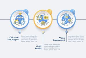 Sehkraftverbesserung Vektor-Infografik-Vorlage. bessere Sichtdarstellung Umriss-Design-Elemente. Datenvisualisierung in 3 Schritten. Prozesszeitachsen-Infodiagramm. Workflow-Layout mit Liniensymbolen vektor