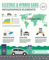 Elektrische und hybride Autos Infographik Poster vektor