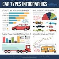Fahrzeugtypen Infografiken vektor