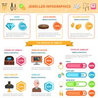 Juwelier Infografiken gesetzt vektor