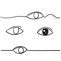 Augensymbol. Symbol der Vision. lineares Vektorgekritzel vektor