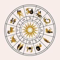 horoskop och astrologi. horoskophjul med zodiakens tolv tecken. stjärnkretsen. vektor illustration.