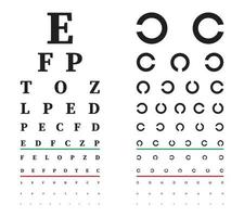 ögontestdiagram. ögonvårdstest plakat med latinska bokstäver. synundersökning. vektor illustration
