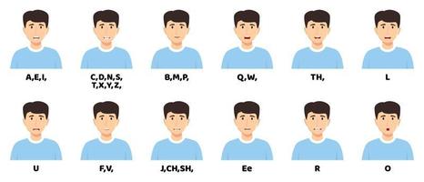 söt affärsman seriefigur pratar mun och läppar uttryck vektor animationer poser mun prata animation rörelse öva engelska säga demonterad separerad bokstav isolerad på vitt