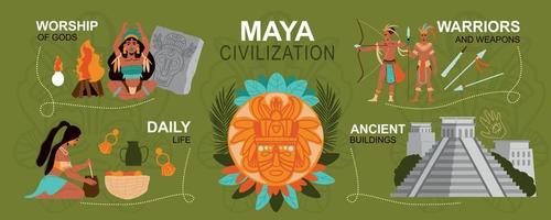 Maya-Zivilisation Infografiken vektor