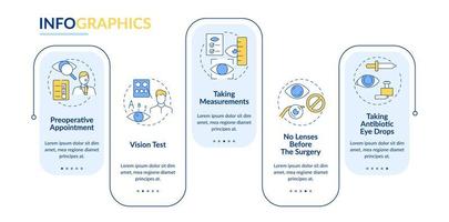 Sehkraftchirurgie-Vektor-Infografik-Vorlage. Vision Check Präsentationsentwurfselemente. Datenvisualisierung in 5 Schritten. Prozesszeitachsen-Infodiagramm. Workflow-Layout mit Liniensymbolen vektor