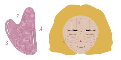 instruktion hur man gör ansiktsmassage med rosékvarts gua sha. vit blond kvinna ansikte med massage riktningar. vektor