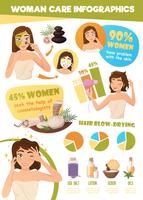 Frauenhautpflege Infografiken vektor