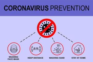 Set Icons Infografik von Präventionstipps Quarantäne Coronavirus Covid-19 Anleitung außerhalb der Straße für Mensch und Gesellschaft vektor