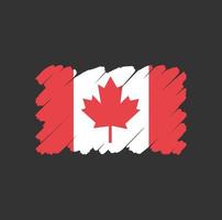 Kanada flagga symbol tecken gratis vektor