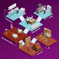 Restaurang Isometric Concept vektor