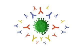 illustration antikroppar som attackerar sars-cov-2-virus eller coronavirus, vaccin mot coronavirus angriper virus, covid-19-attackerande antikroppar i platt stil vektor