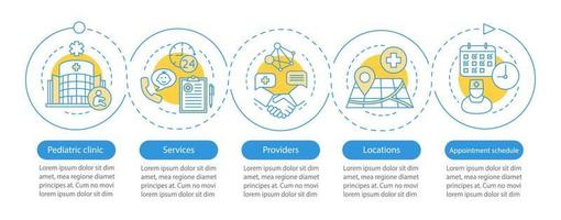 Kinderklinik Vektor Infografik Vorlage. Designelemente für die Geschäftspräsentation. Datenvisualisierung mit fünf Schritten und Optionen. Zeitachsendiagramm des Prozesses. Workflow-Layout mit linearen Symbolen