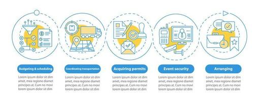 Infografik-Vorlage für die Veranstaltungsplanung. Budgetierung und Terminplanung, Organisation, Transport. Datenvisualisierung mit fünf Schritten und Optionen. Zeitachsendiagramm des Prozesses. Workflow-Layout mit linearen Symbolen vektor