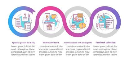 händelse app vektor infographic mall. interaktiva verktyg, kommunikation med deltagare. datavisualisering med fyra steg och alternativ. process tidslinjediagram. arbetsflödeslayout med linjära ikoner