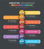 Infografik-Element-Design für den ganzen Tag vektor