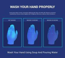 tvätta händerna ordentligt med rätt steg för olika virusrengöring med jämförelsehand för infografikinformation vektor
