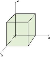 mathematisches Bild. Geometrie-Form-3D-Symbol. Parallelogramm und Achsen. Vektor-Illustration