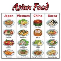 uppsättning av utsökt och berömd mat från Asien, Japan, Vietnam, Kina, Korea i färgglad gradientdesignikon vektor