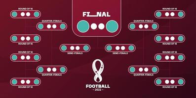 fotboll 2022 playoff matchschema. turneringskonsol. fotbollsresultattabell, deltar i den sista knockouten i mästerskapet. vektor illustration