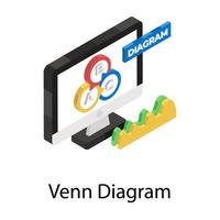 Venn-Diagramm-Konzepte vektor
