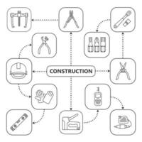 Mindmap für Bauwerkzeuge mit linearen Symbolen. konzeptschema für renovierungs- und reparaturinstrumente. Wasserwaage, Lagerabzieher, Helm, Lot, Tacker, Handschuhe, Ratsche. isolierte Vektorillustration vektor