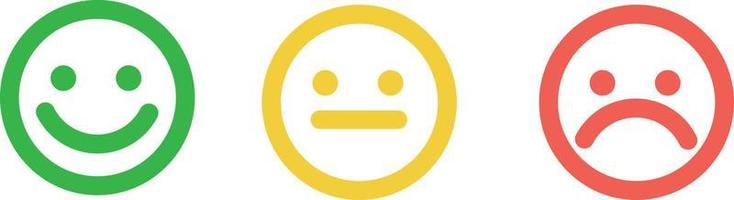 feedback vektor koncept. rang, nivå av nöjdhetsbetyg. utmärkt, bra, normalt, dåligt hemskt. feedback i form av känslor, smileys, emoji. användarupplevelse recension av konsument.